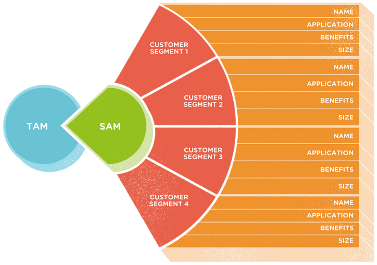 Blog de Imaagen 2