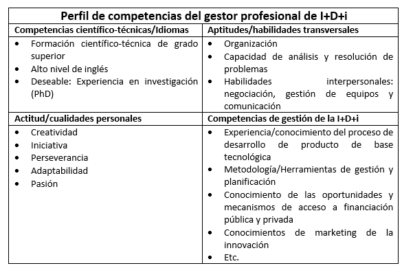cuadro1blogPepa